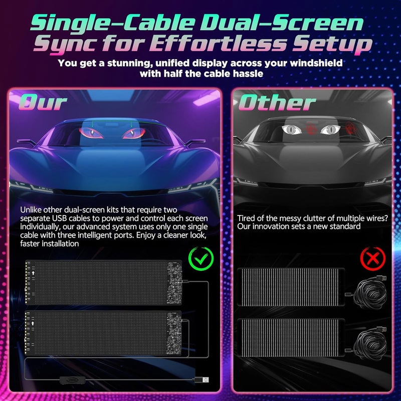 Dienspeak Devil Eyes Light for Windshield, 2PSC - 19.3"x4.3" Led Eyes, Led Flexible Film Screen for Cars, SUVs & Trucks, Programmable USB Matrix Panel, App/Remote Control, Custom Car Sign, IP65 Waterproof - Image 3